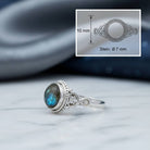 [KI] Labradoritring aus Silber mit Maßangaben zu Ring und Edelstein