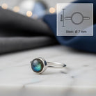 [KI] Labradoritring aus Silber mit Maßangaben zu Ring und Edelstein