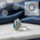 [KI] Labradoritring aus Silber mit Maßangaben zu Ring und Edelstein