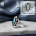 [KI] Labradoritring aus Silber mit Maßangaben zu Ring und Edelstein