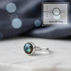 [KI] Labradoritring aus Silber mit Maßangaben zu Ring und Edelstein