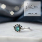 [KI] Labradoritring aus Silber mit Maßangaben zu Ring und Edelstein
