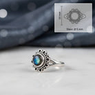 [KI] Labradoritring aus Silber mit Maßangaben zu Ring und Edelstein