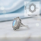 [KI] Mondsteinring aus Silber mit Maßangaben zu Ring und Edelstein