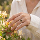 [KI] Silberring mit Tigerauge an der Hand zwischen Blumen