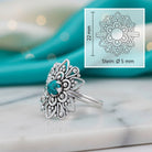 [KI] Türkisring aus Silber mit Maßangaben zu Ring und Edelstein