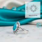 [KI] Türkisring aus Silber mit Maßangaben zu Ring und Edelstein
